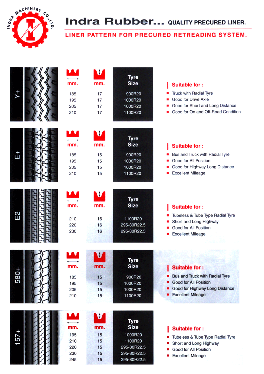 Precured Tread Liner